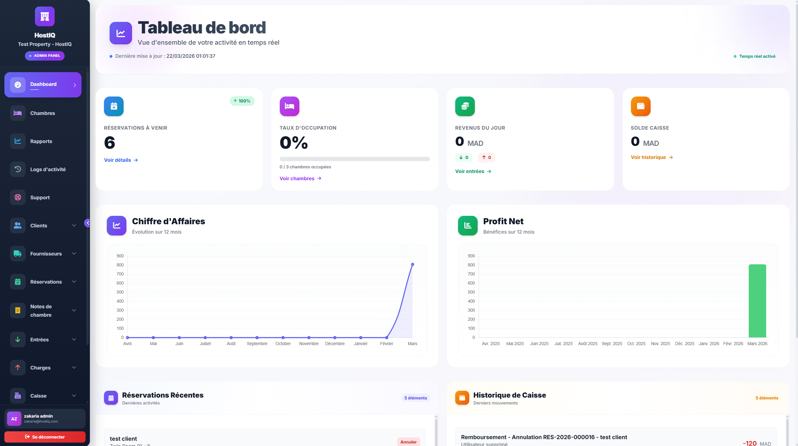 HostIQ Dashboard