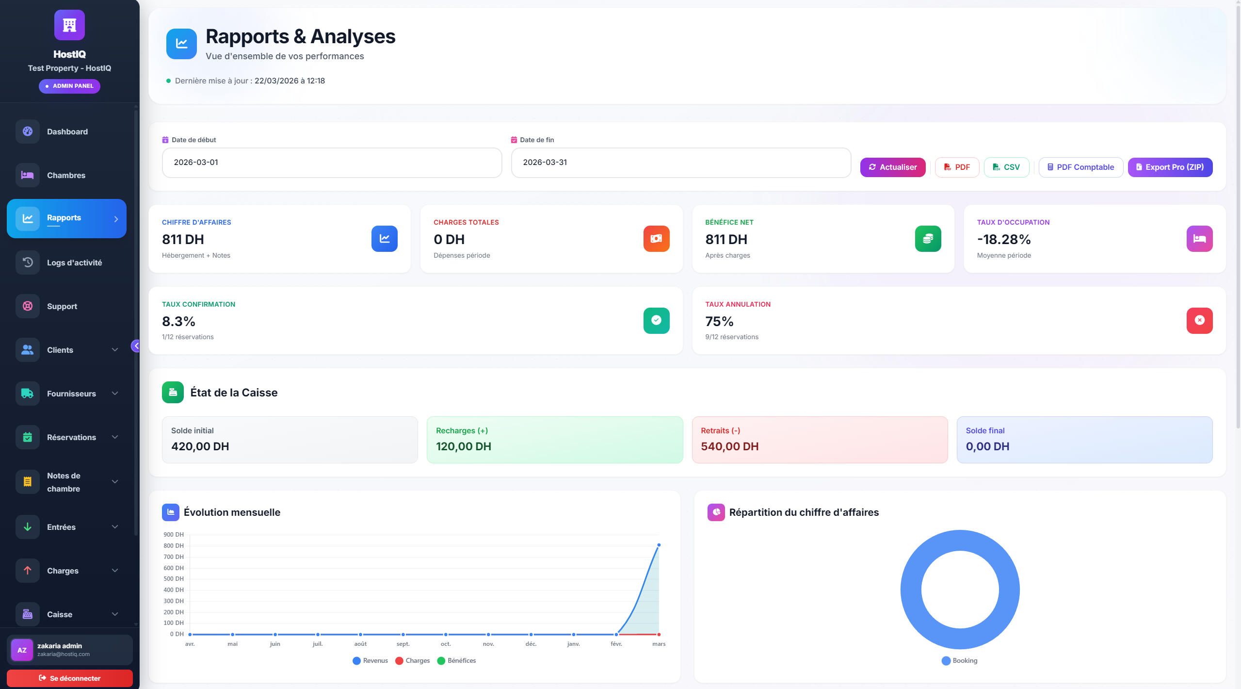 PMS Marocain Ultra Simple